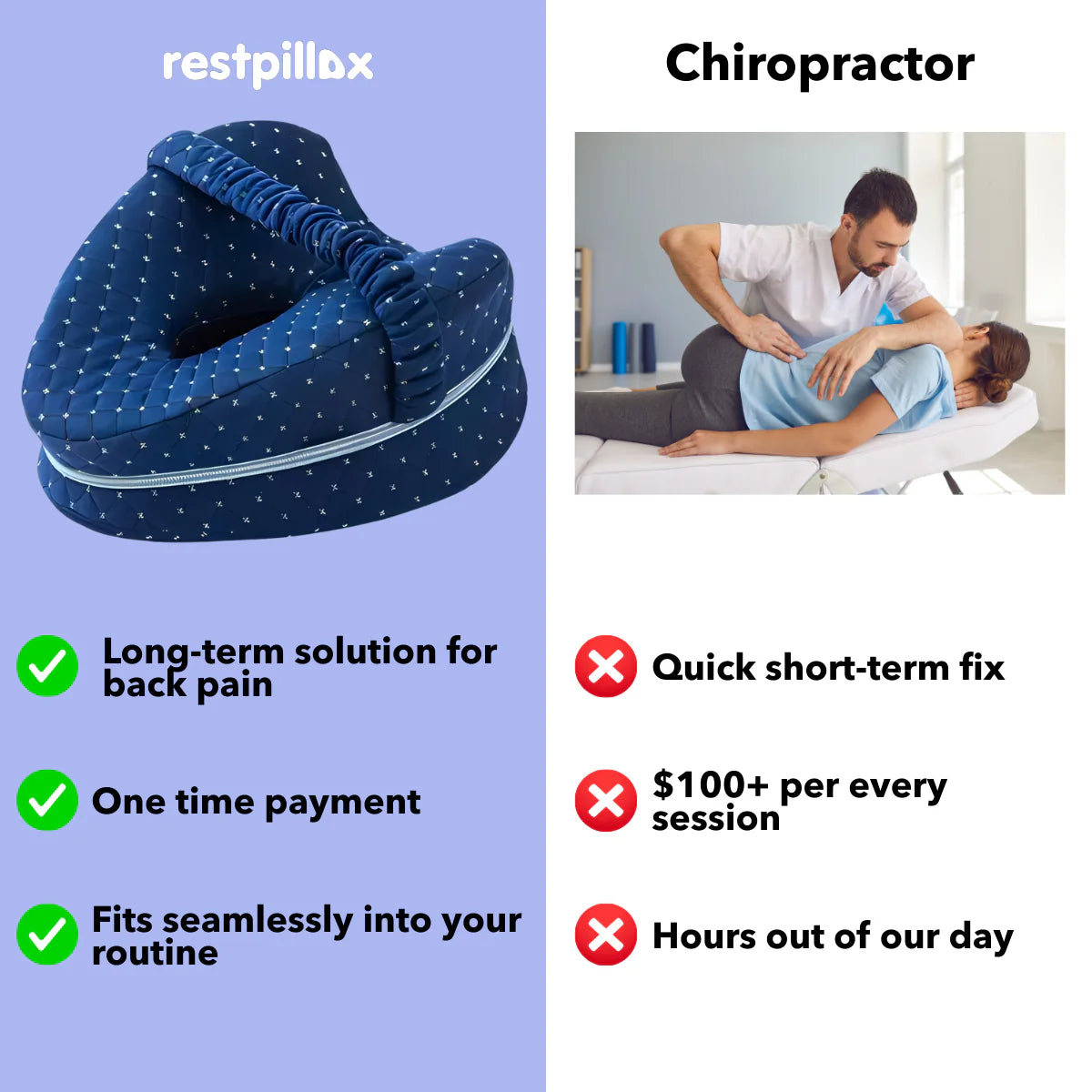 AlignRest™ Knee Pillow