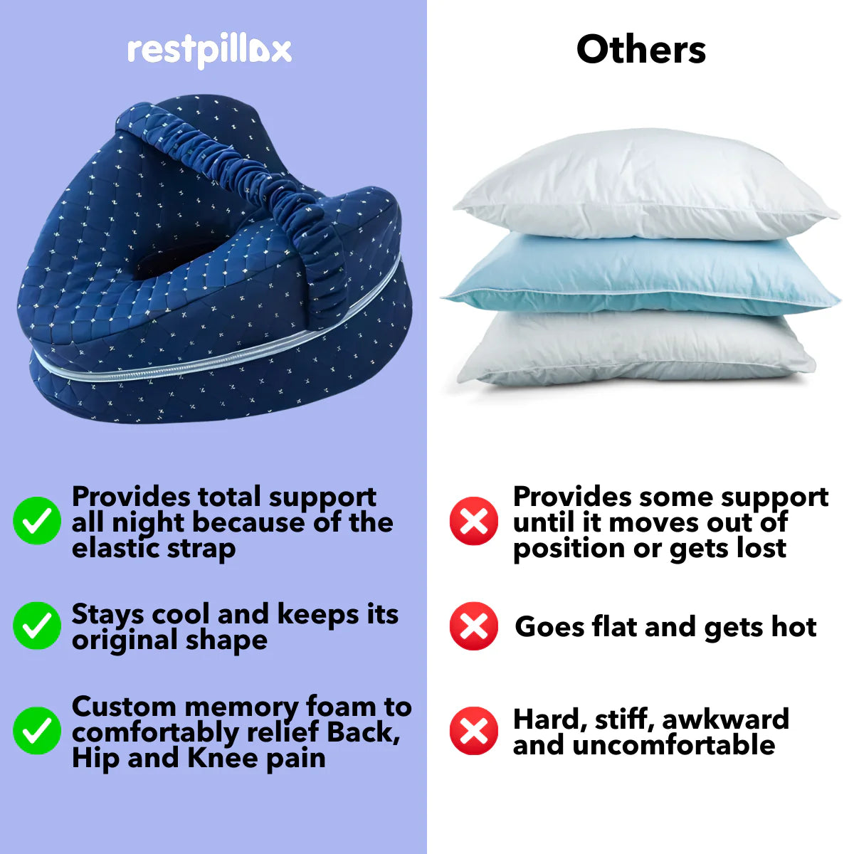 AlignRest™ Knee Pillow